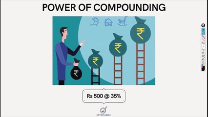 Option Trading beginner part 1