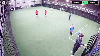 19/02 à 10:41 - Football Terrain 1 (LeFive Challans)