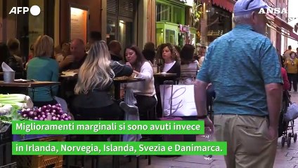 Gli europei vivono di meno: mancano sanita' pubblica e prevenzione