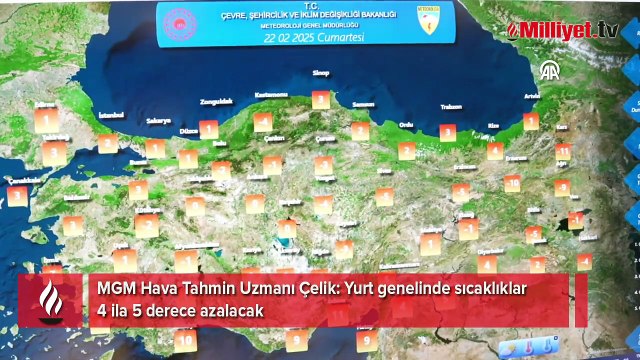Yurt genelinde sıcaklıklar 4 ila 5 derece azalacak