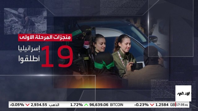 يتبقى لدى حماس 59 أسيرا إسرائيليا.. ماذا تحقق في أولى مراحل اتفاق غزة؟