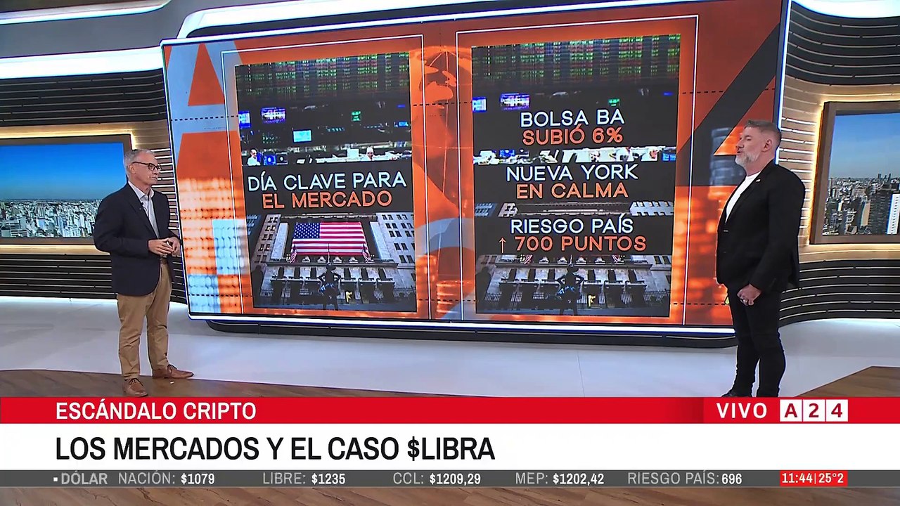 📢 ESCÁNDALO CRIPTO: "PONGO LAS MANOS EN EL FUEGO POR MILEI- Oscar Zago, Diputado Nacional
