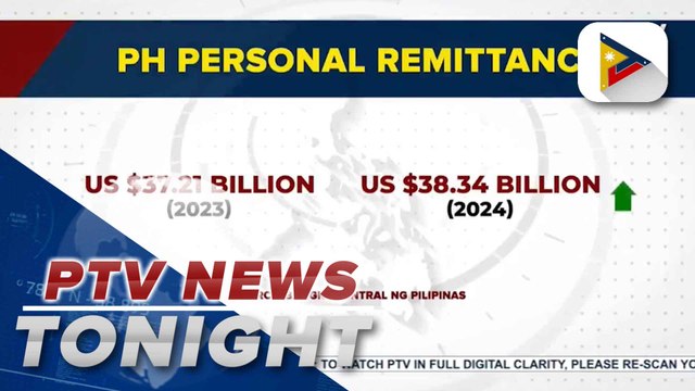 BSP says PH 2024 personal remittances reached over $38-B