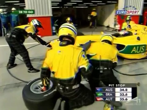 A1GP 2005-2006_Manche 6_Dubai Autodrome(Émirats arabes unis)_Course 2 (en français - Eurosport - France) [RaceFan96]