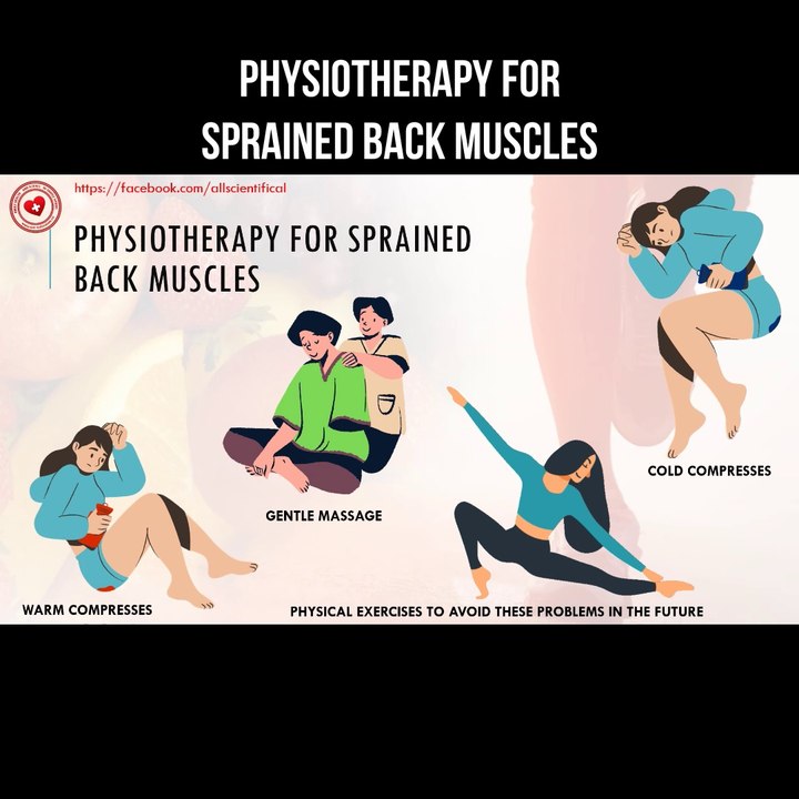 Physiotherapy for sprained back muscles