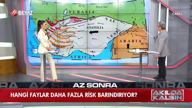 Akılda Kalsın 19 Şubat 2025
