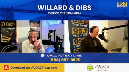 Where do Warriors stack up in the West?