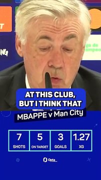 Ancelotti believes Mbappe can reach Ronaldo's heights