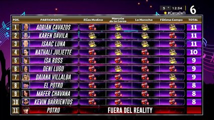 Kevin Barrientos el tercer eliminado de &#039;Cantadísimo&#039;