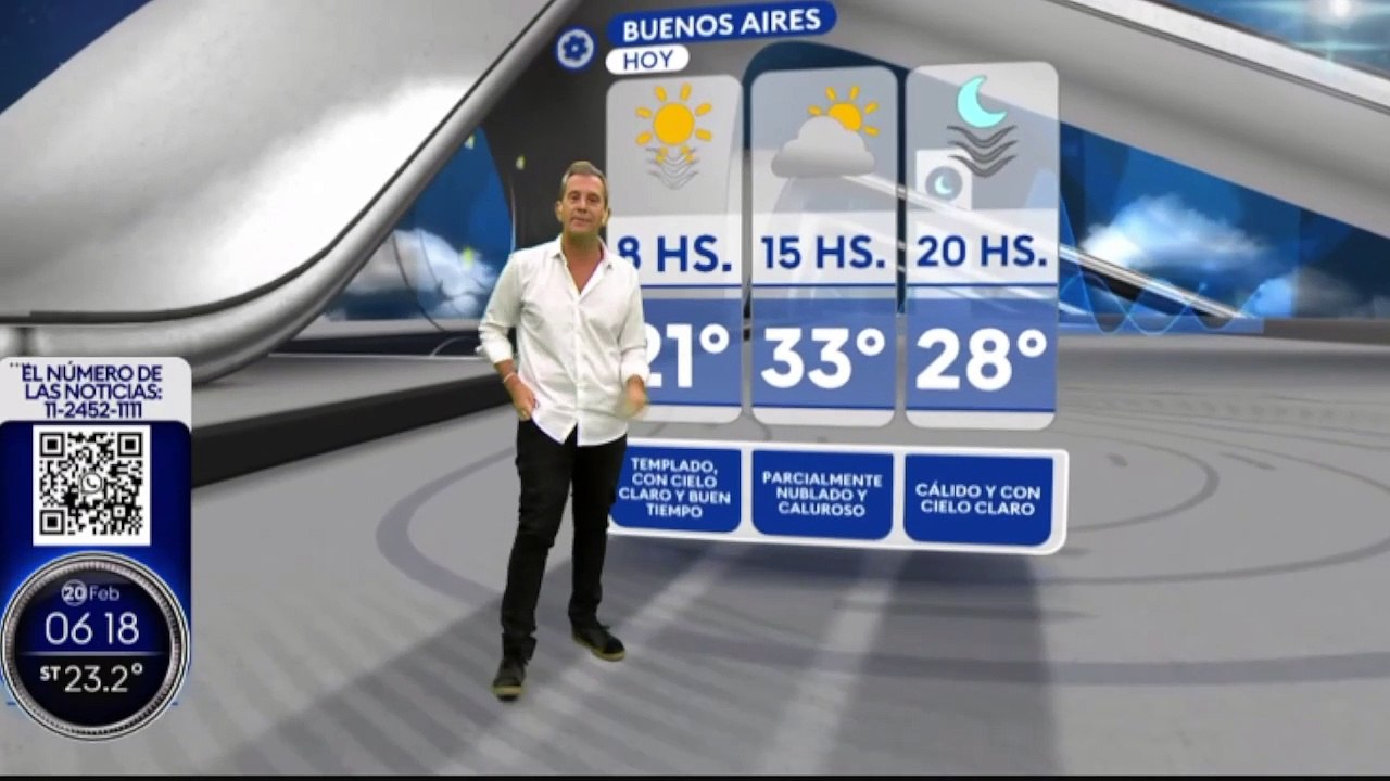 Pronóstico del clima para hoy, jueves 20 de febrero en el AMBA - Matías Bertolotti