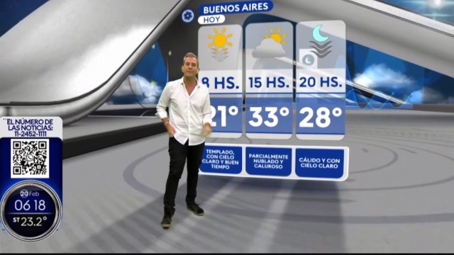 Pronóstico del clima para hoy, jueves 20 de febrero en el AMBA - Matías Bertolotti