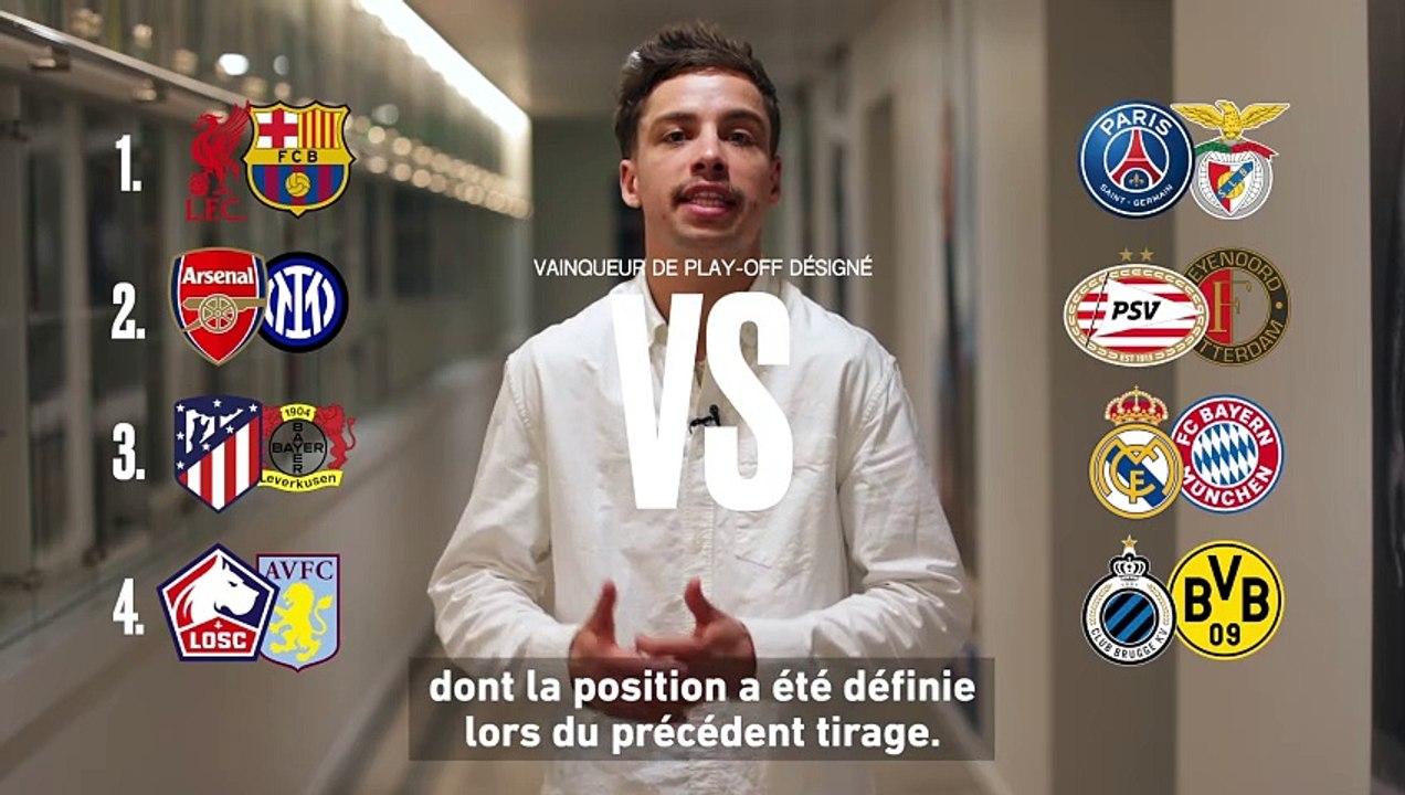 Tout savoir sur le tirage au sort des huitièmes - Foot - Ligue des champions