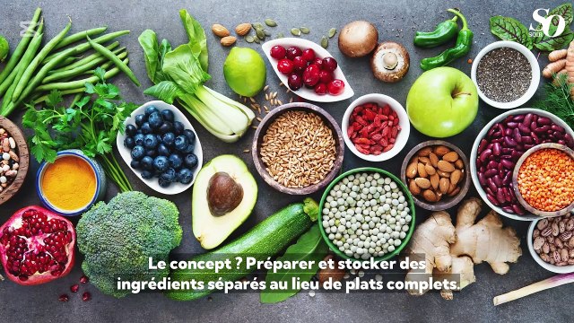 Le Reverse Meal Prep : la tendance qui va simplifier la préparation de vos repas.