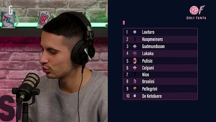 Koop, Gudmundsson e le altre delusioni: hanno un fattore comune