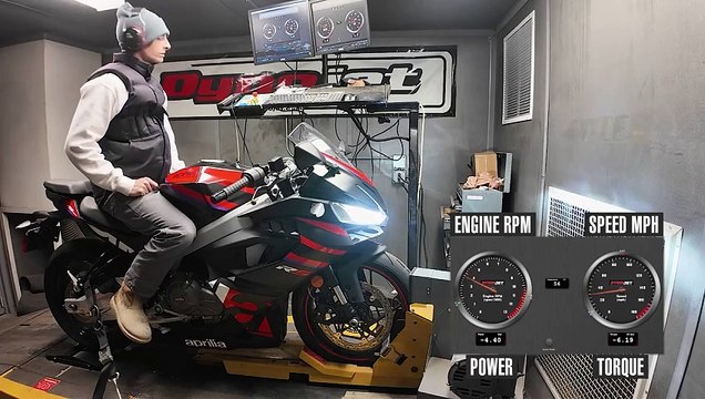 2024 Aprilia RS 457 Dyno Test