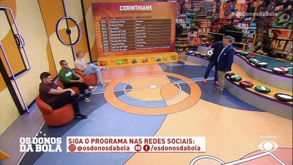 Neto: ‘Corinthians é pífio em Libertadores’