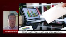 Resultados transparencia internacional | Javier Hurtado