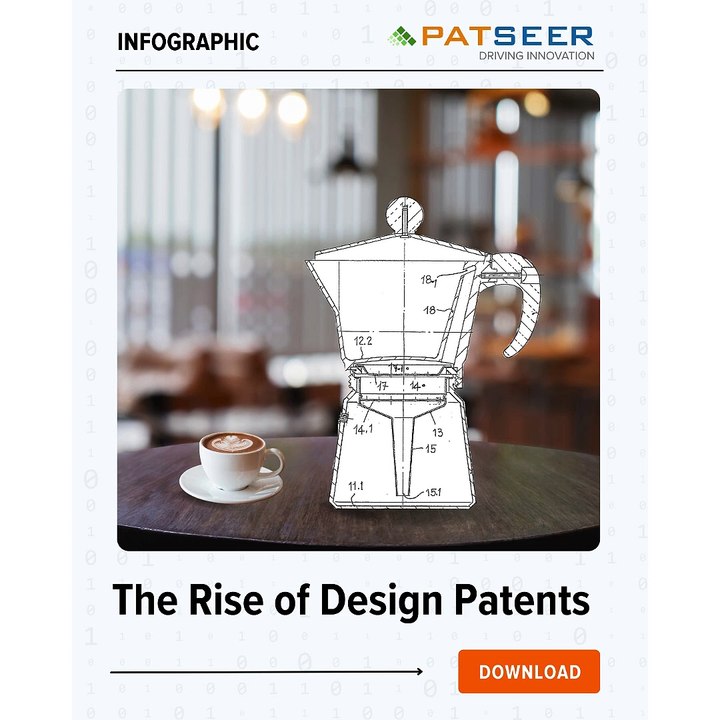 The Rise of Design Patents