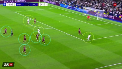 La pizarra táctica del Real Madrid vs City
