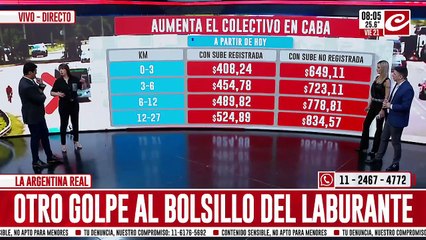 Otro golpe al bolsillo: Aumenta el colectivo en CABA