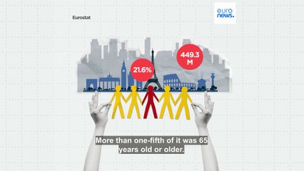 Over 65 and rising: Is the EU facing a demographic crisis?