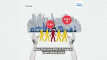 Over 65 and rising: Is the EU facing a demographic crisis?