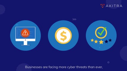 Cyber Insurance: Strengthening Resilience in the Digital Age | Akitra | Compliance Automation