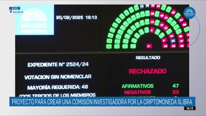 El Senado no logra crear la Comisión Invesigadora por la criptomoneda $LIBRA