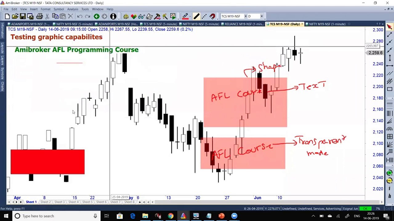 Amibroker Training Day 10 Part 1