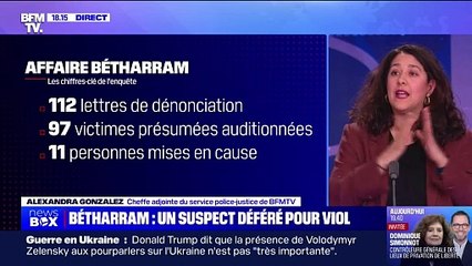 Affaire Bétharram: les chiffres clé de l'enquête