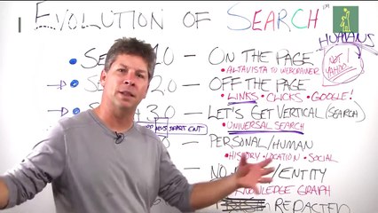 Google Buscador celebra su 25 aniversario