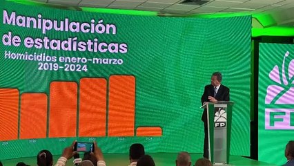Leonel Fernández denuncia gobierno manipula estadísticas sobre homicidios