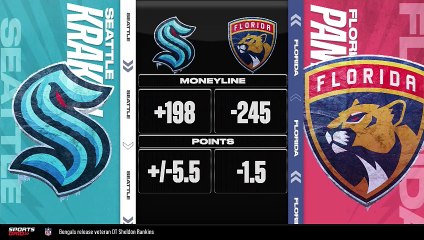 Ovechkin Poised to Score Big Against Pittsburgh Penguins