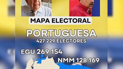 Los reales votos de González Urritia y Nicolás Maduro, según oposición