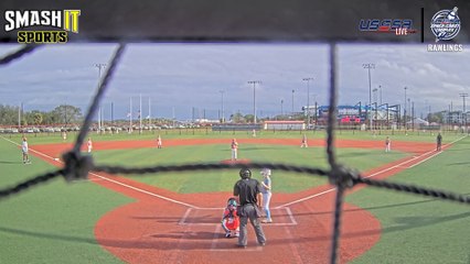 Golden Gloves VS Homerun Hooligans - Sun, Jan 19, 2025 11:44 AM to Sun, 3:56 PM