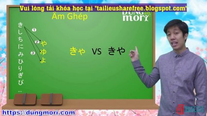 05. Hiragana Kya,Kyu,Kyo,Gya,Gyu,Gyo.mp4.mp4_2