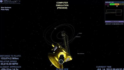 Encuentro cercano con Plutón