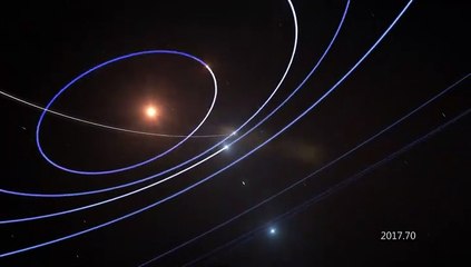 Animación de ’Oumuamua en su paso a través del Sistema Solar