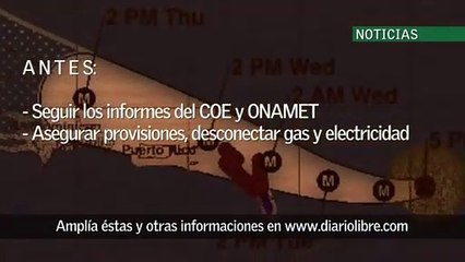 ¿Qué hacer antes, durante y después del paso de un huracán?