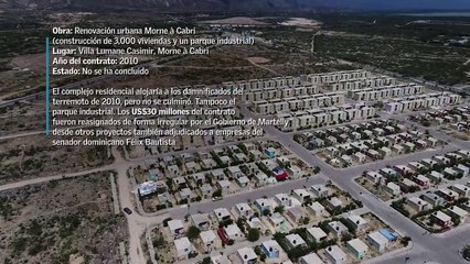 Renovación Urbana Morne À Cabri