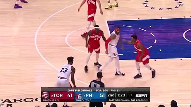 Los Sixers pasan por encima de Raptors