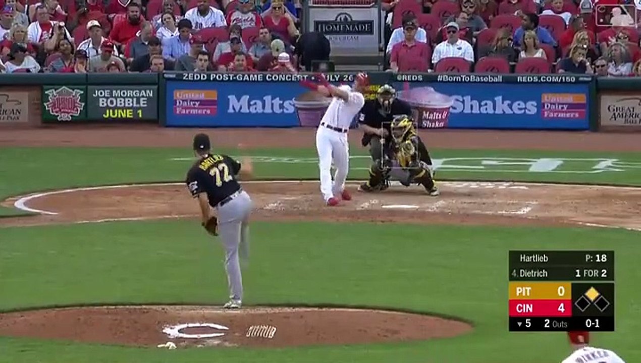 Derek Dietrich pega tres jonrones