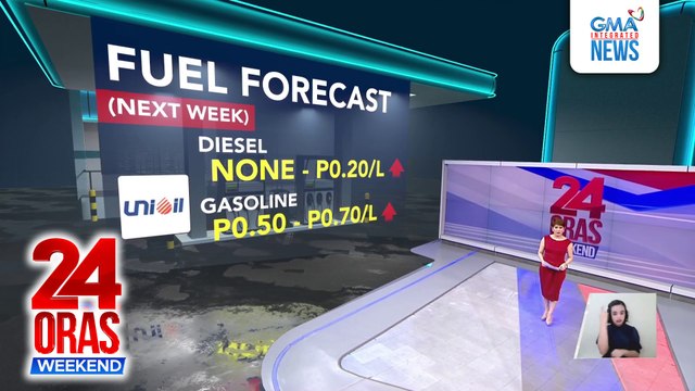 Presyo ng mga produktong petrolyo, posibleng tumaas sa susunod na linggo | 24 Oras Weekend