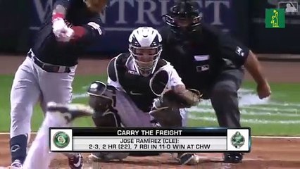 José Ramírez fue un monstruo imparable ante los Medias Blancas