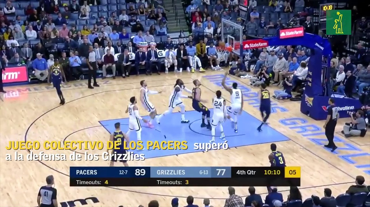 Juego colectivo de los Pacers superó a la defensa de los Grizzlies