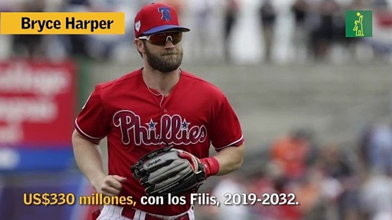 Los cinco contratos más caros conseguidos por Scott Boras en MLB