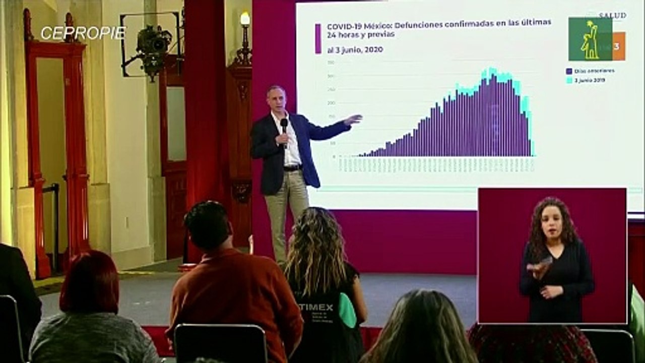 Brasil y México baten tristes récords diarios de víctimas por coronavirus