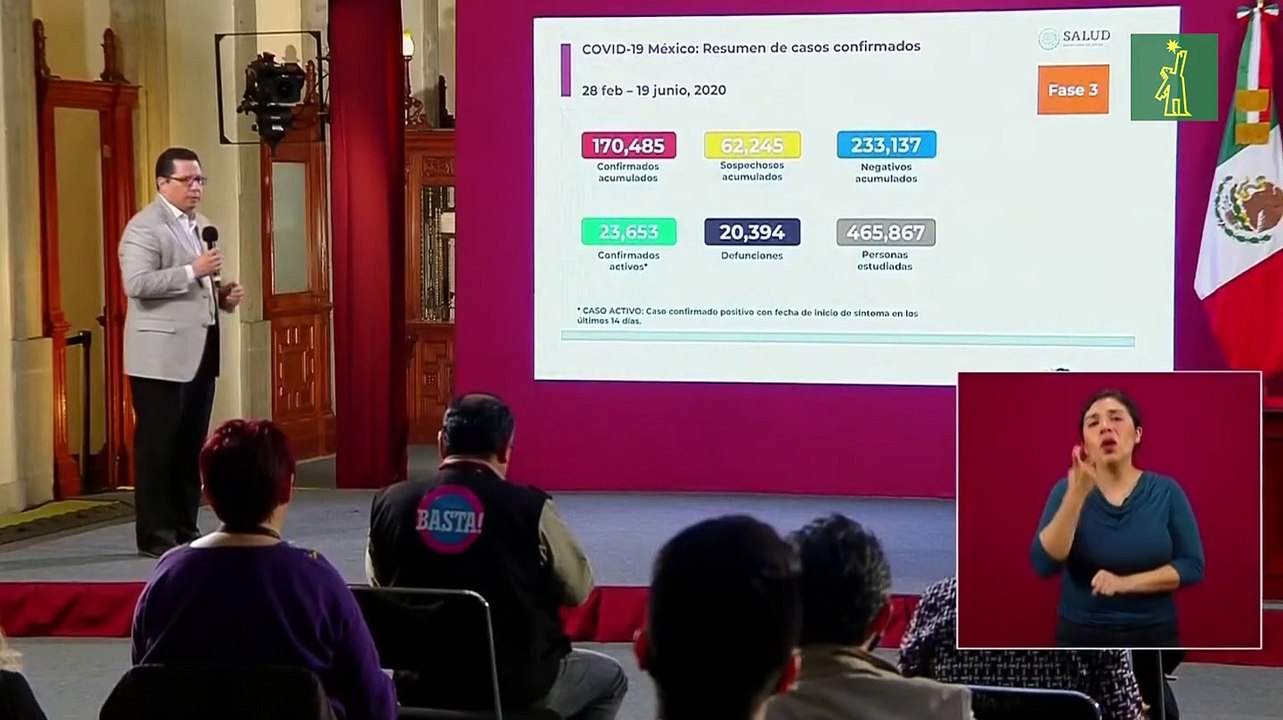 México alcanza récord de casos diarios con 6.288 contagios de coronavirus