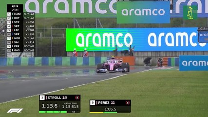 Gran Premio de Hungría 2020: resumen de clasificación