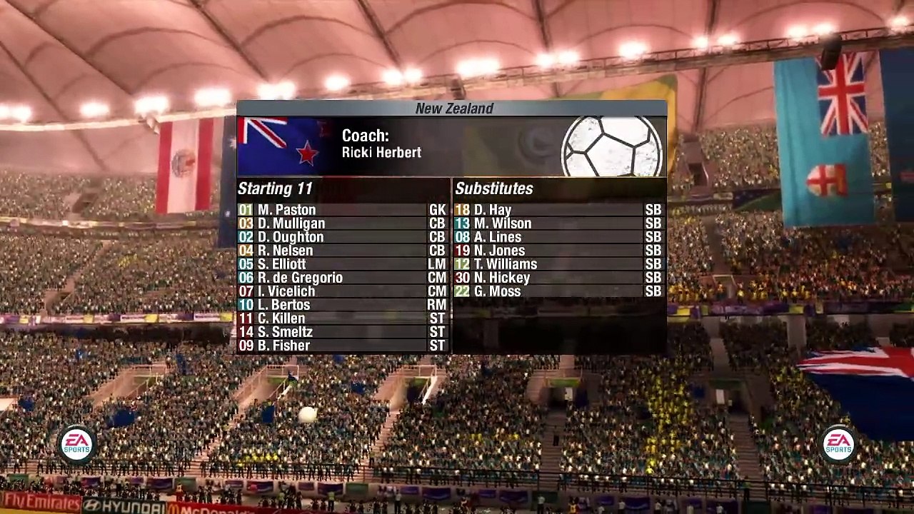 Will I Win My Second Game With The Solomon Islands (2006 FIFA World Cup)